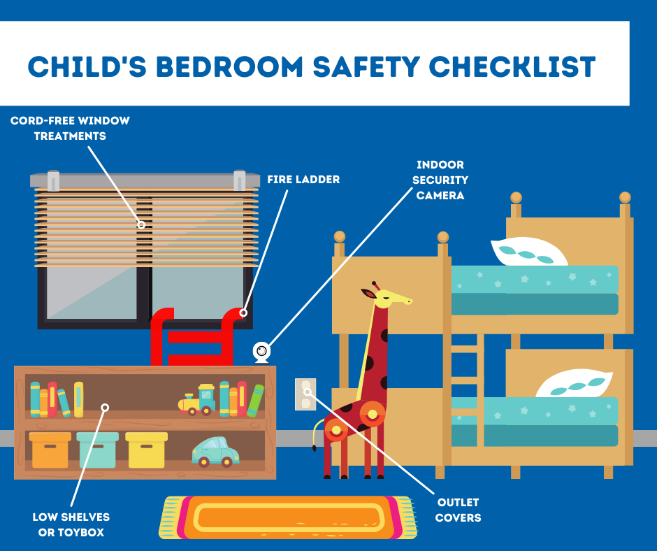 Child's Bedroom Safety Checklist